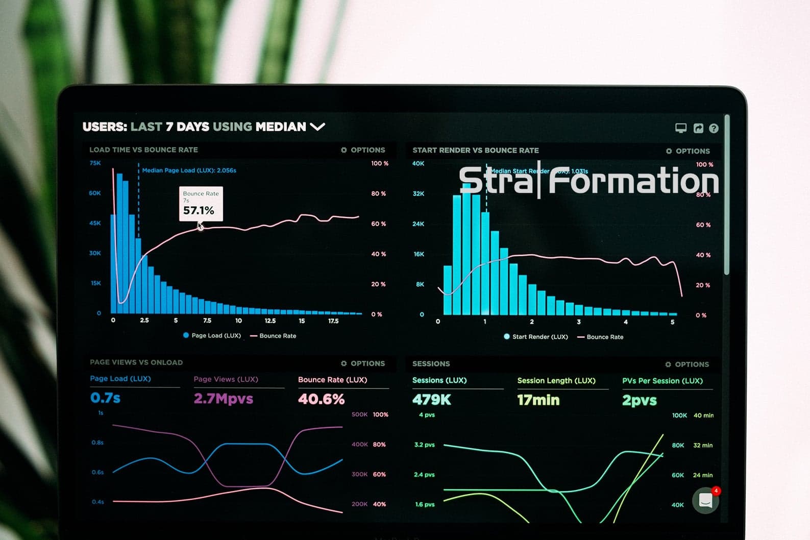 Formation – Récolte et analyse de données volumineuses Big Data (visio/présentiel) – Présentation formation-recolte-analyse-donnees-volumineuses-big-data-straformation